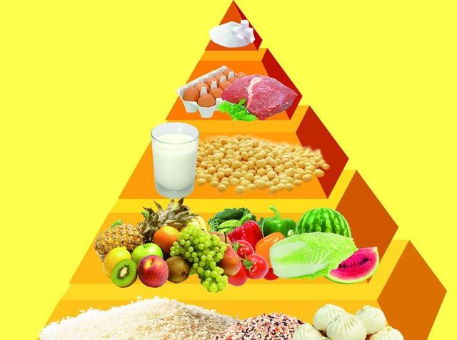 ע�⣡��Ҫ���� ����ʳƷҲ���Ƕ������