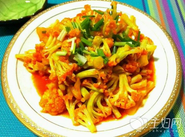 ʳ����������